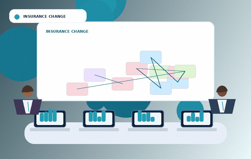 Workflow and service change for Insurance and professional services transformation.