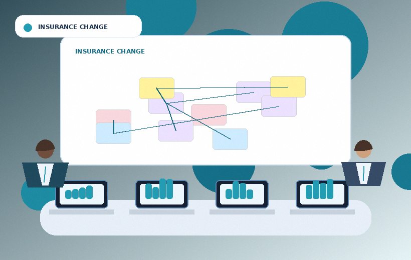 Workflow and service change - delivery standards