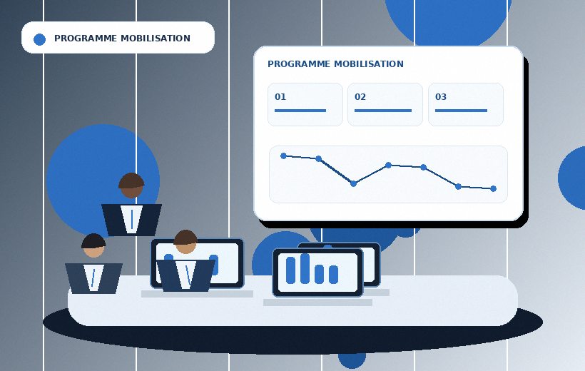 Change and delivery control for Programme mobilisation with governance from day one.