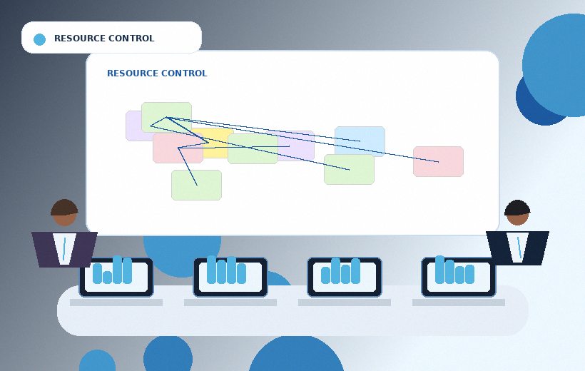 Executive control view