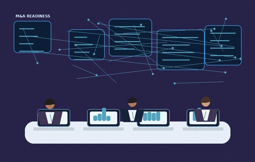 Change and delivery control - delivery standards